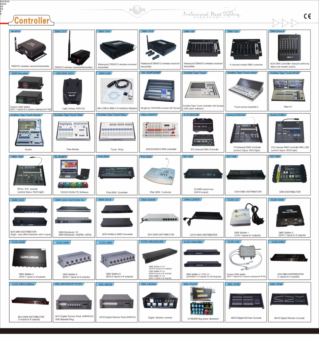 DMX Controller / Console Desk